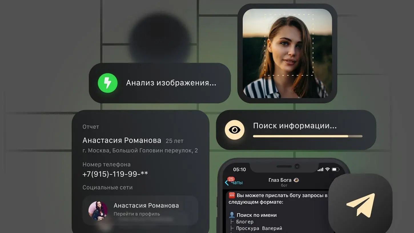 OSINT-анализ данных с помощью Вектор Бота — проверка цифрового следа